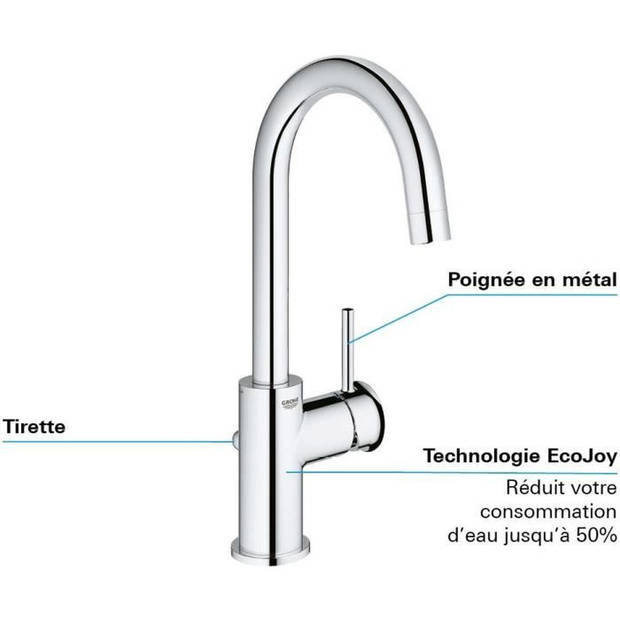 GROHE - Eengreeps wastafelmengkraan - Maat L