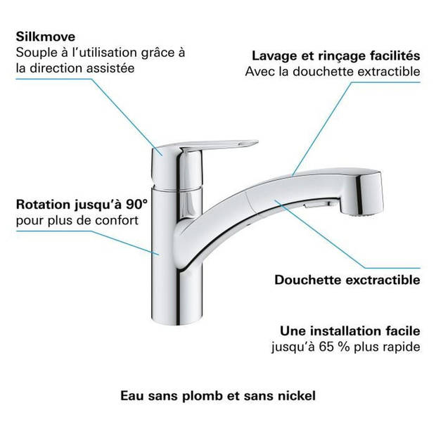 GROHE eengreeps wastafelmengkraan - Chroom