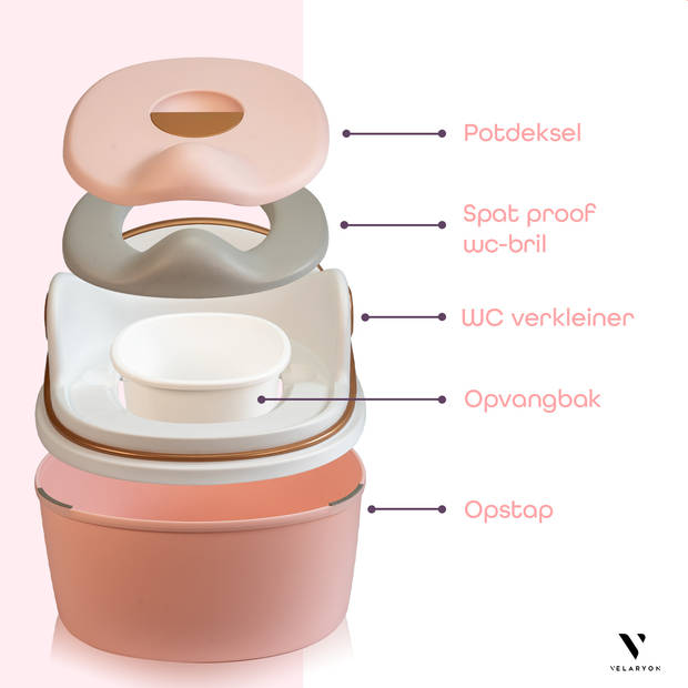 Velaryon Potje peuter - Roze - 3 in 1 - Potje met deksel - tot 21KG - WC verkleiner - Plaspotje