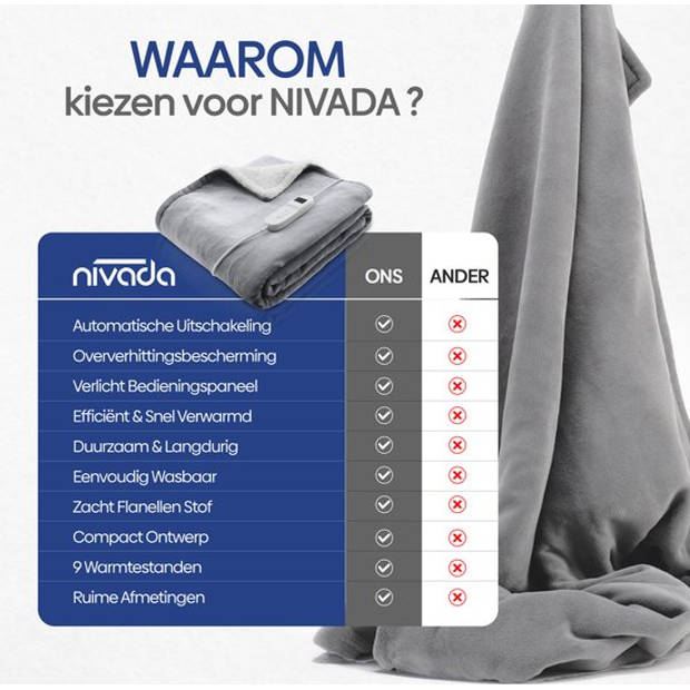 NIVADA Elektrische Warmtedeken - 180x130 cm - 9 Warmtestanden met Timer - Energiezuinig