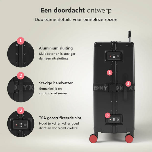 ONYX 3-delige Kofferset - Handbagage en Check-in koffer - 33L/65L/100 L - TSA slot - Spinner wielen - Trolley - Zwart