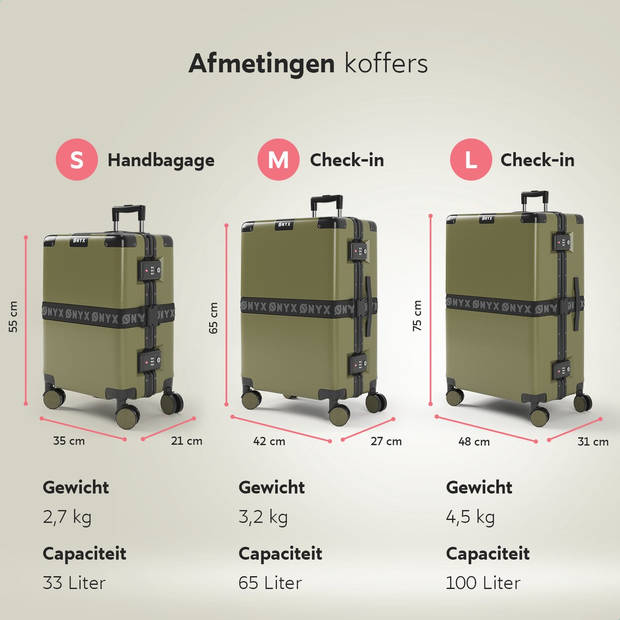 ONYX 3-delige Kofferset - Handbagage en Check-in koffer - 33L/65L/100 L - TSA slot - Spinner wielen - Trolley - Groen