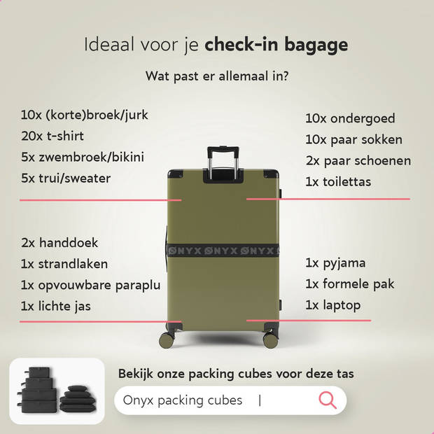 ONYX 2-delige Kofferset - Handbagage en Check-in koffer - 33L/100 L - TSA slot - Spinner wielen - Trolley - Groen