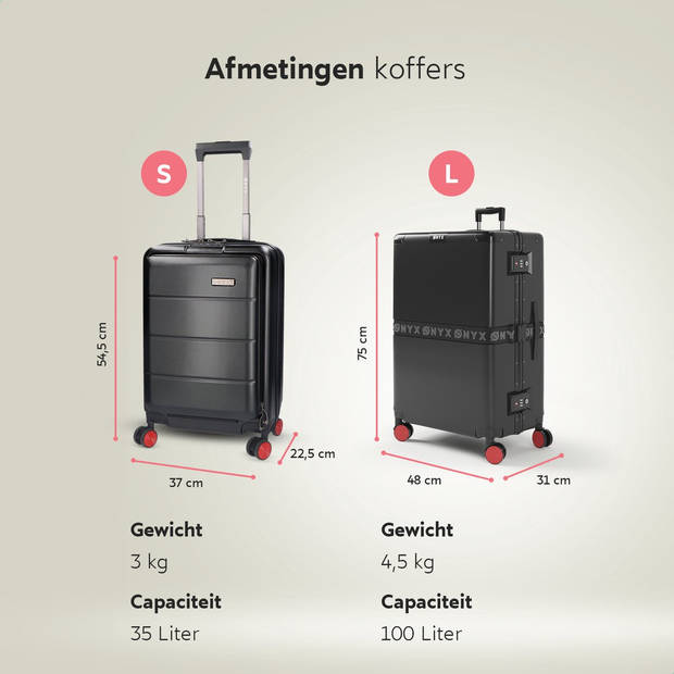 ONYX 2-delige Kofferset - Handbagage met voorvak en Check-in koffer - 35L/100 L - TSA slot - Trolley - Zwart