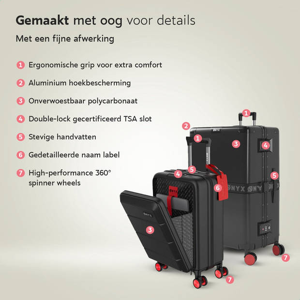 ONYX 2-delige Kofferset - Handbagage met voorvak en Check-in koffer - 35L/100 L - TSA slot - Trolley - Zwart