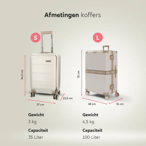 ONYX 2-delige Kofferset - Handbagage met voorvak en Check-in koffer - 35L/100 L - TSA slot - Trolley - Beige