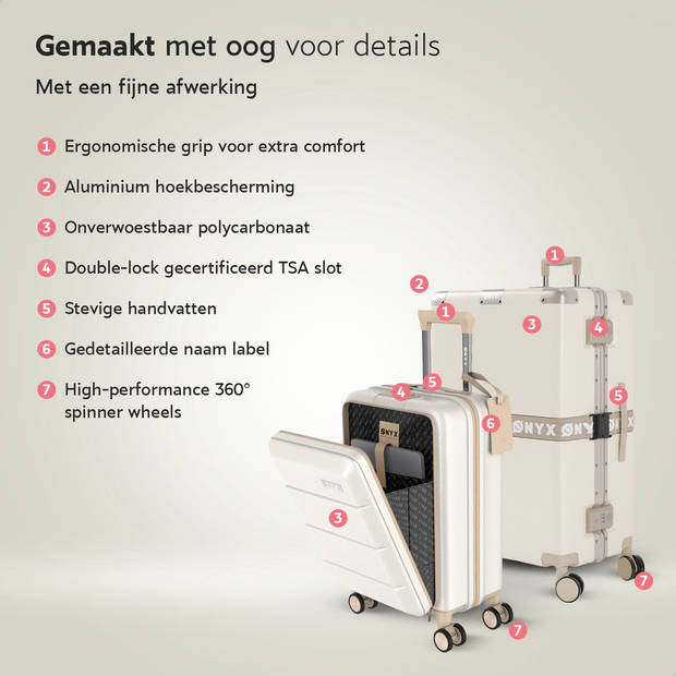 ONYX 2-delige Kofferset - Handbagage met voorvak en Check-in koffer - 35L/100 L - TSA slot - Trolley - Beige