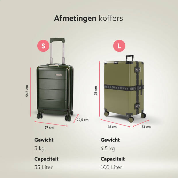ONYX 2-delige Kofferset - Handbagage met voorvak en Check-in koffer - 35L/100 L - TSA slot - Trolley - Groen