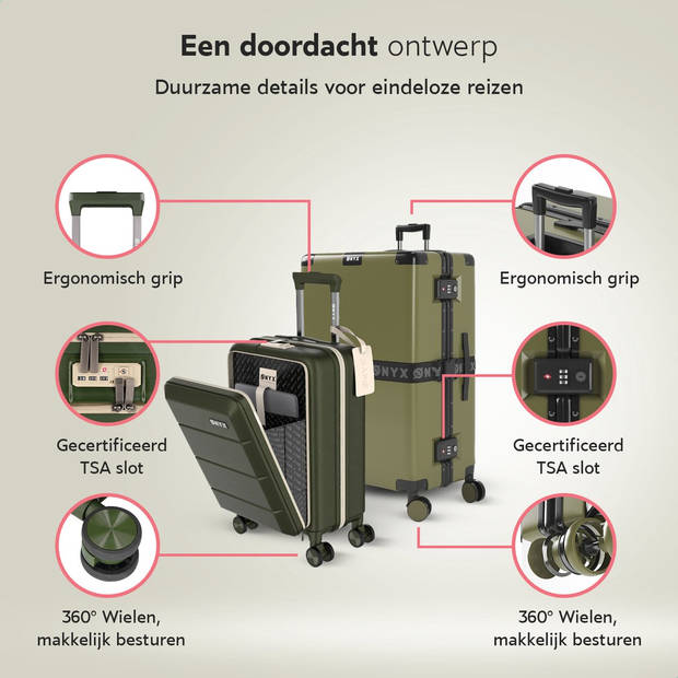 ONYX 2-delige Kofferset - Handbagage met voorvak en Check-in koffer - 35L/100 L - TSA slot - Trolley - Groen