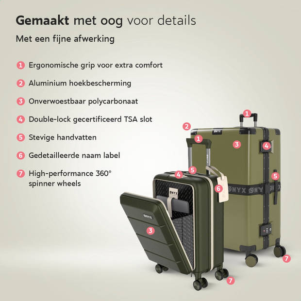 ONYX 2-delige Kofferset - Handbagage met voorvak en Check-in koffer - 35L/100 L - TSA slot - Trolley - Groen