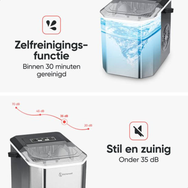 Kitchenwell IJsblokjesmachine - 1.3L