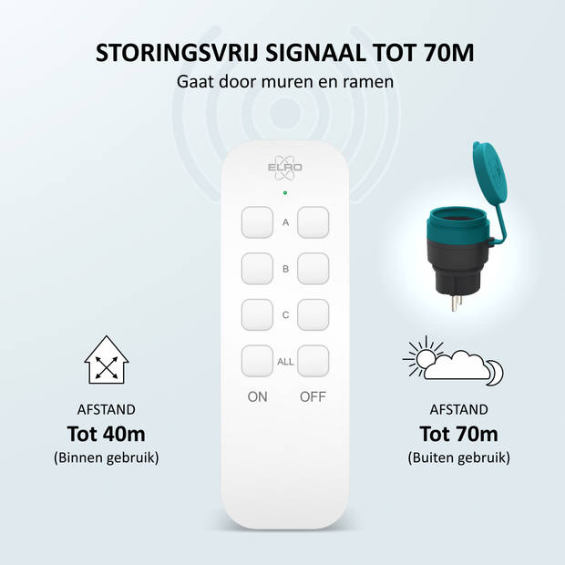 ELRO RC2300 Draadloze Schakelaar Set Voor Buiten – 3x Slimme Stekker + Afstandsbediening - 70m bereik