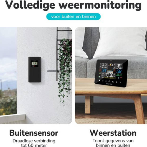 Bloomfold Weerstation - Hygrometer