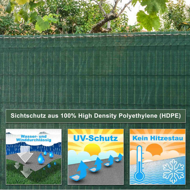 Hanse® Tuinscherm privacy scherm - 5 mtr lang, 150cm hoog - groen