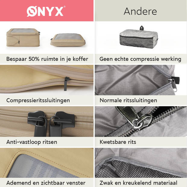 ONYX® compressie packing cubes - 5 stuks - Bagage organizers met compressie rits - Voor koffers en tassen - Beige