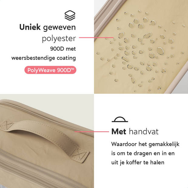 ONYX® compressie packing cubes - 5 stuks - Bagage organizers met compressie rits - Voor koffers en tassen - Beige