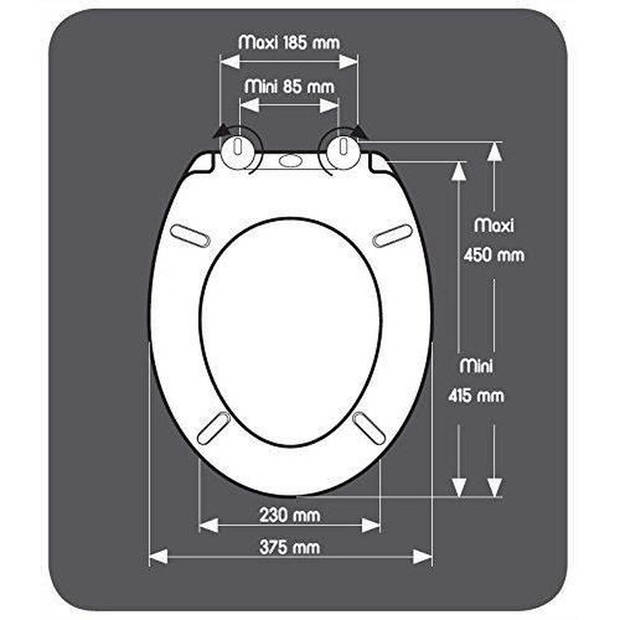 Listo Carbon Uitstroom - Thermodur