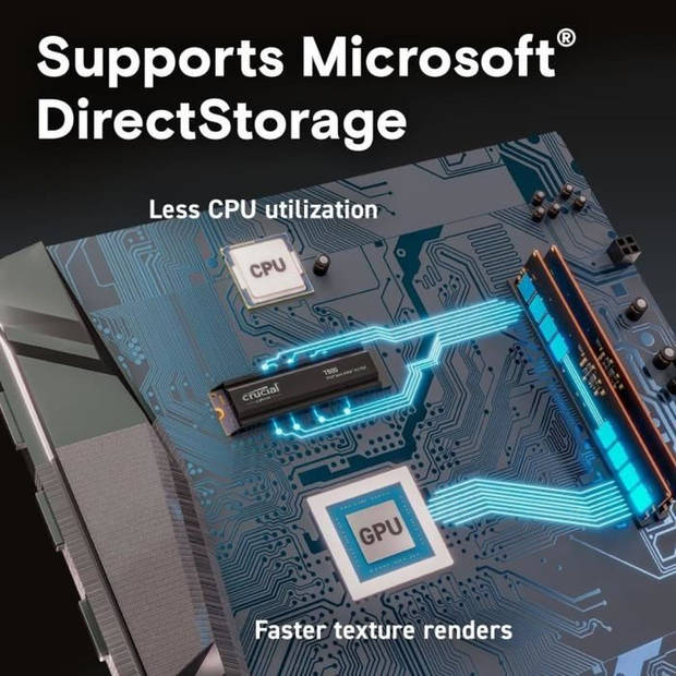 CRUCIAAL - CT1000T500SSD5 - Interne SSD - 1TB - M.2 - koeling