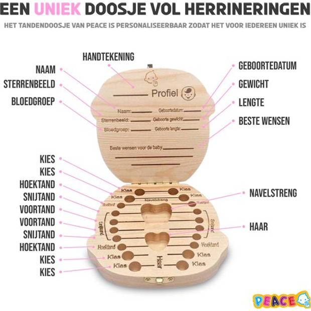 PEACE Tandendoosje Meisjes – Melktanden Bewaardoosje Voor Kinderen – Haarlokdoosje Hout