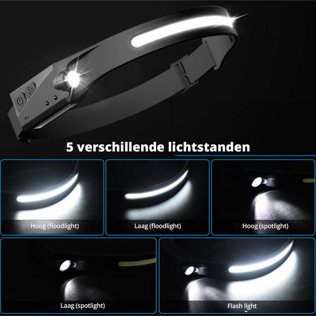 FlinQ Oplaadbare LED Hoofdlamp - USB oplaadbaar - Bewegingssensor - Verstelbaar - Zwart