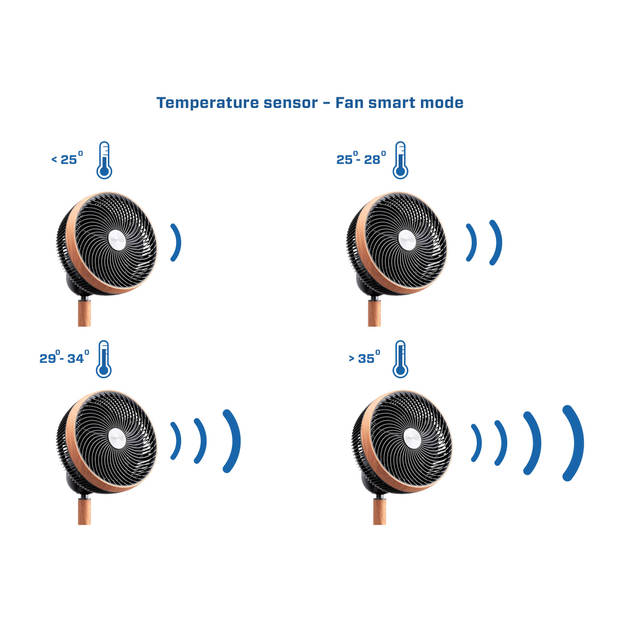 Clean Air Optima® Wood design circulator-ventilator CA-408 Smart