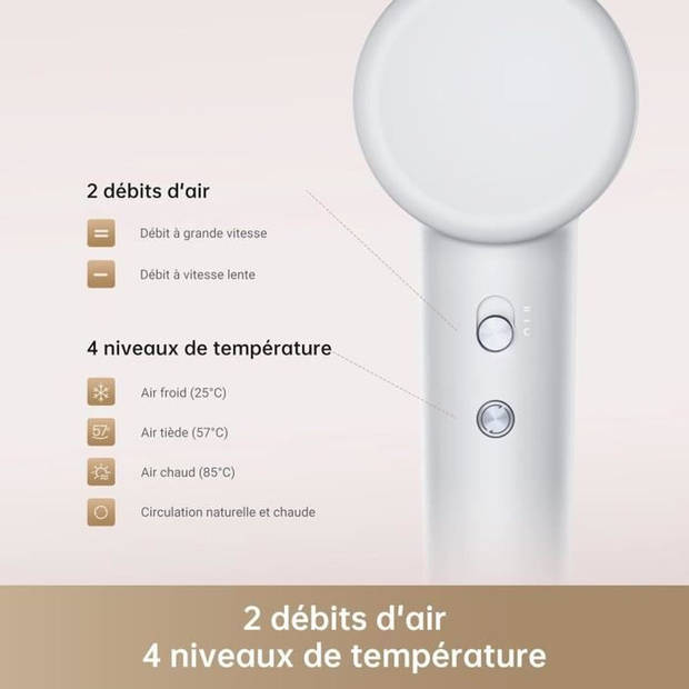 DREAME Hair Gleam föhn - Stil - Compact - 1600 W