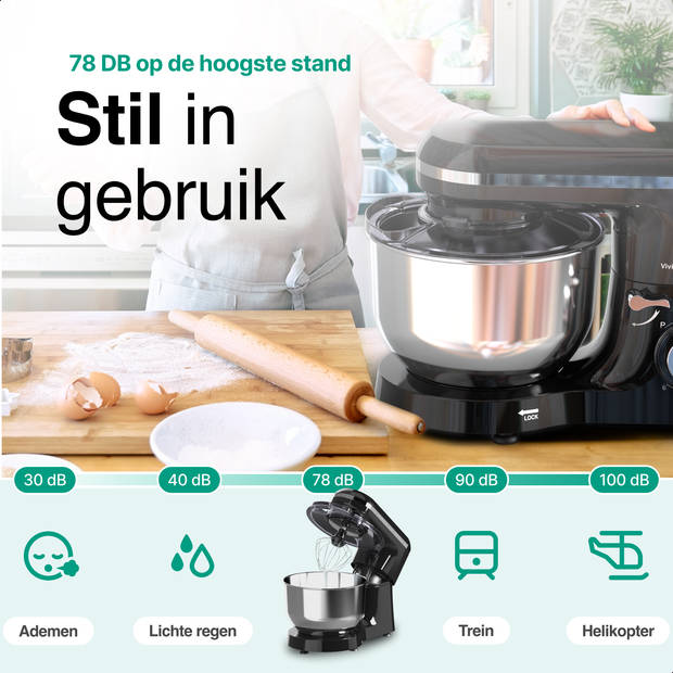 Vivid Green Keukenmachine 2000W - Keukenrobot - Foodprocessor - Keukenmixer met RVS Mengkom - Incl. 5 Accessoires - 6.2L