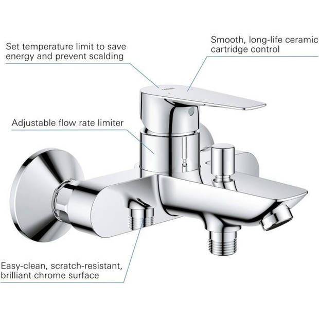 GROHE - Eéngreeps bad-/douchemengkraan