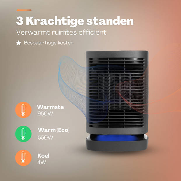 Vulpes Goods Elektrische Kachel - Ventilator - 950W - Zwart