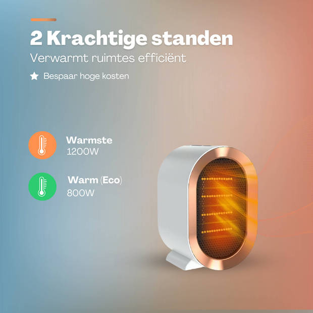 Vulpes Goods Elektrische Kachel - Ventilatorkachel - 1200W - Wit