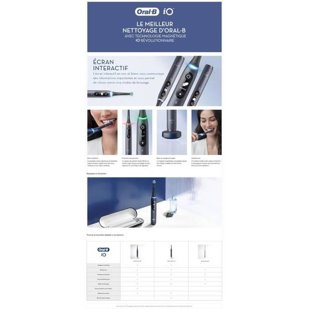 Oral-B iO 7 Oral-B iO 7 2 stuks - Elektrische tandenborstels - 3 opzetborstels - 1 reisetui - Zwart und wit