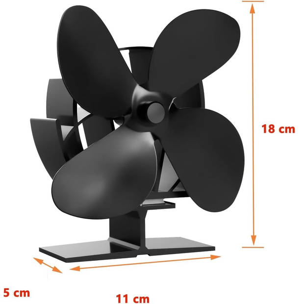 HI Kachelventilator voor Houtkachel - Warmteverdeler - Energiebesparend - Zwart