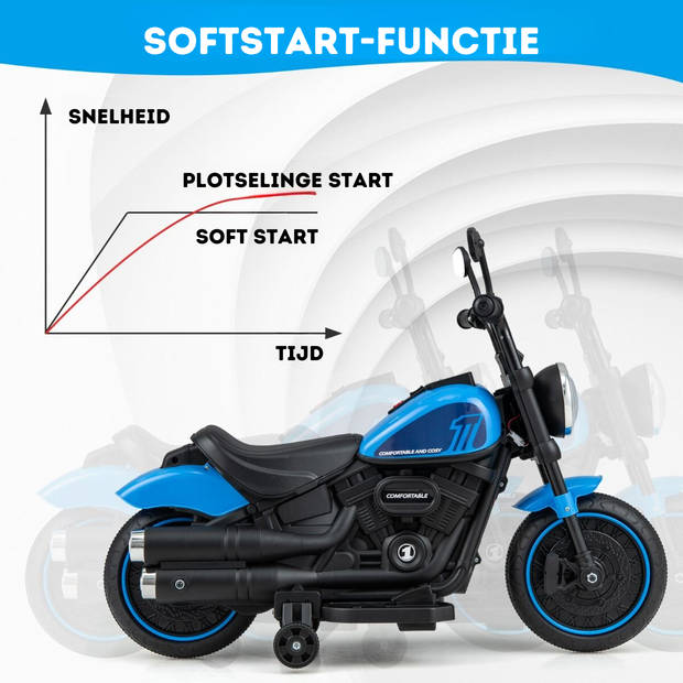 Costway Elektrische Motorfiets Chopper voor Kinderen 6V 1,5-2,5 km/u Blauw - Accuvoertuig