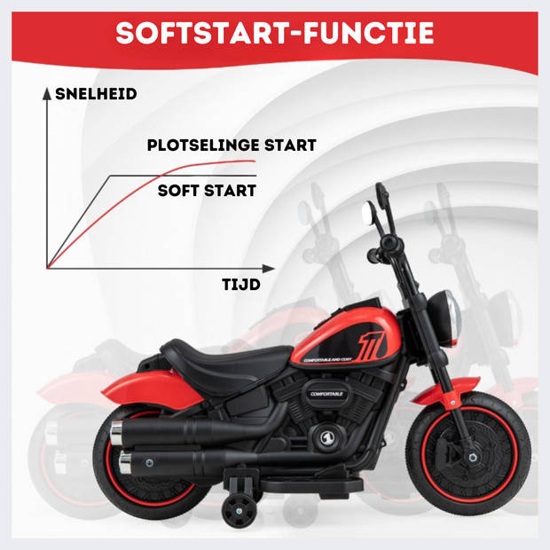 Costway Elektrische Motorfiets Chopper voor Kinderen 6V 1,5-2,5 km/u Rood - Accuvoertuig