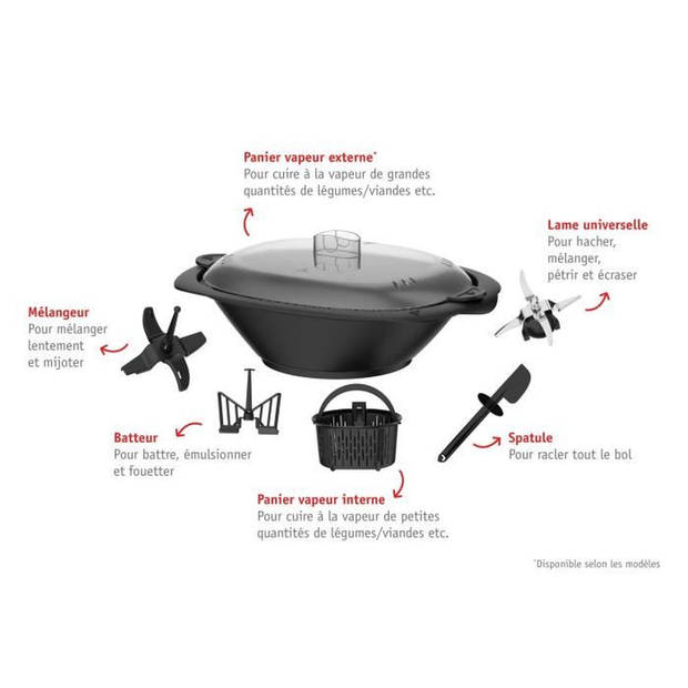 MOULINEX HF456810 Clickchef multifunctionele robotkoker 5 automatische programma's Compacte keukenrobot 25 functies Keuk