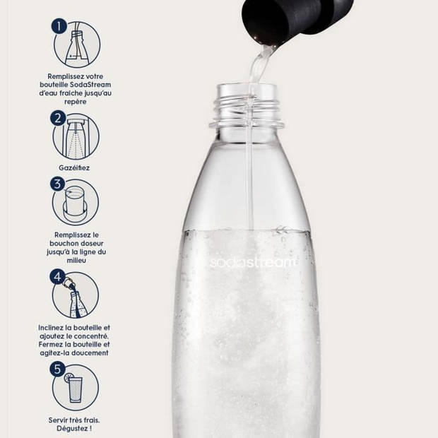 SODASTREAM Concentrate 7UP 440ml Batch van 6