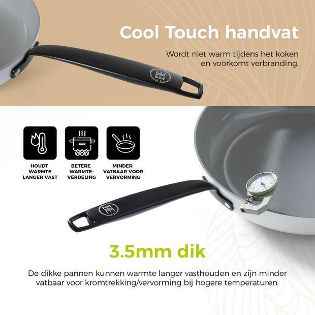 BE Living Braadpan met Deksel - Ø 28 cm - PFAS vrije Kookpan inductie - Geschikt voor alle warmtebronnen - Wit