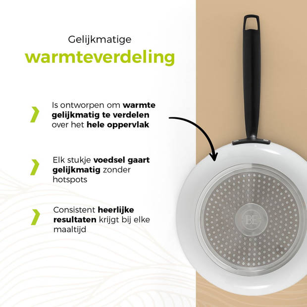 BE Living Koekenpan - Ø 24 cm - PFAS vrije Keramische Koekenpan inductie - Geschikt voor alle warmtebronnen - Wit