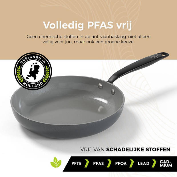 BE Living Koekenpan - Ø 28 cm - PFAS vrije Keramische Koekenpan inductie - Geschikt voor alle warmtebronnen - Grijs