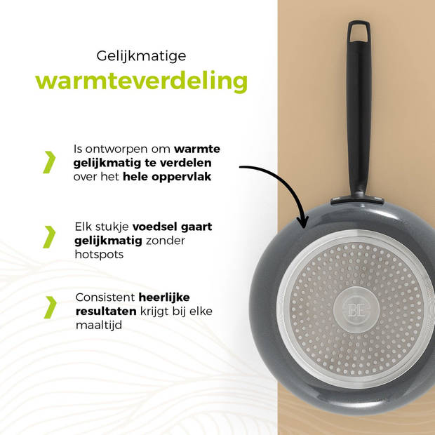 BE Living Koekenpan - Ø 24 cm - PFAS vrije Keramische Koekenpan inductie - Geschikt voor alle warmtebronnen - Grijs