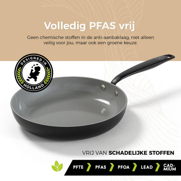 BE Living Koekenpannenset Ø 24 & 28 cm - Keramische Koekenpannen - PFAS vrije Koekenpan inductie - Zwart