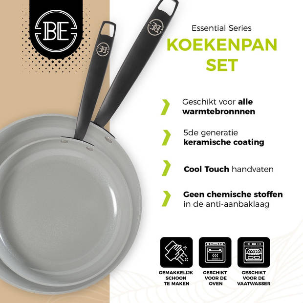 BE Living Koekenpannenset Ø 24 & 28 cm - Keramische Koekenpannen - PFAS vrije Koekenpan inductie - Zwart