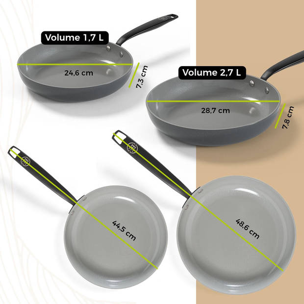 BE Living Koekenpannenset Ø 24 & 28 cm - Keramische Koekenpannen - PFAS vrije Koekenpan inductie- Grijs