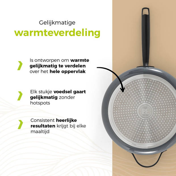 BE Living Hapjespan met Deksel - Ø 28cm - PFAS vrije sauteerpan inductie - Geschikt voor alle warmtebronnen - Grijs