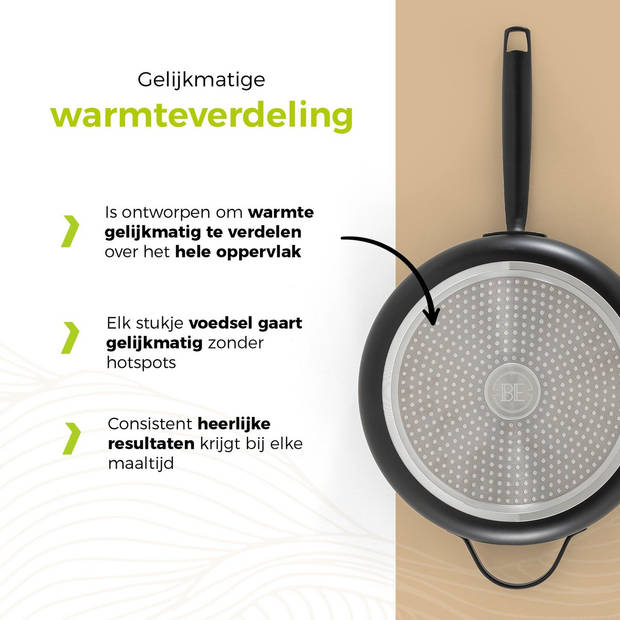 BE Living Hapjespan met Deksel - Ø 28cm - PFAS vrije sauteerpan inductie - Geschikt voor alle warmtebronnen - Zwart