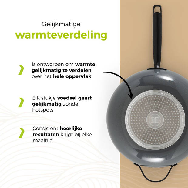 BE Living Wokpan met Deksel - Ø 30 cm - PFAS vrije Keramische Hapjespan inductie - Alle warmtebronnen - Grijs