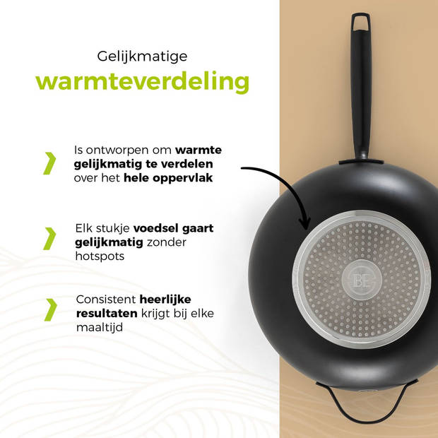 BE Living Wokpan met Deksel - Ø 30 cm - PFAS vrije Keramische Hapjespan inductie - Alle warmtebronnen - Zwart