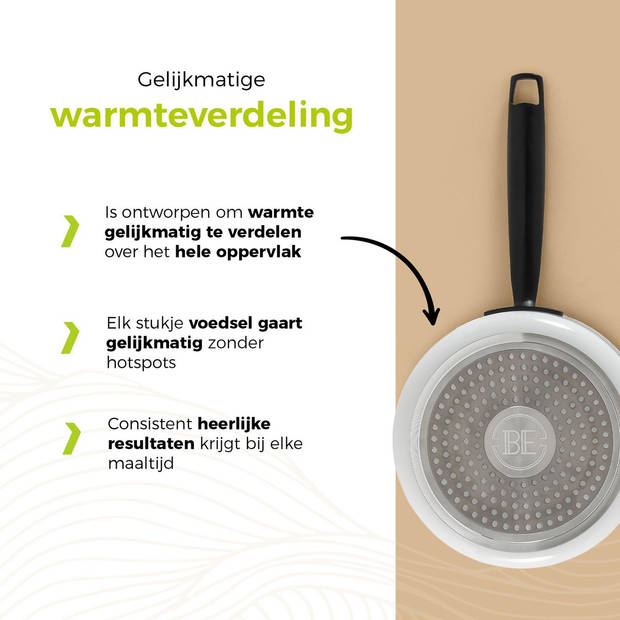 BE Living Sauspan met Deksel - Ø 18cm - PFAS vrije steelpan inductie - Geschikt voor alle warmtebronnen - Wit