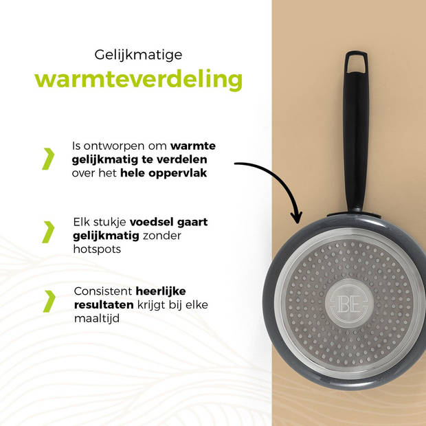 BE Living Sauspan met Deksel - Ø 18cm - PFAS vrije steelpan inductie - Geschikt voor alle warmtebronnen - Grijs