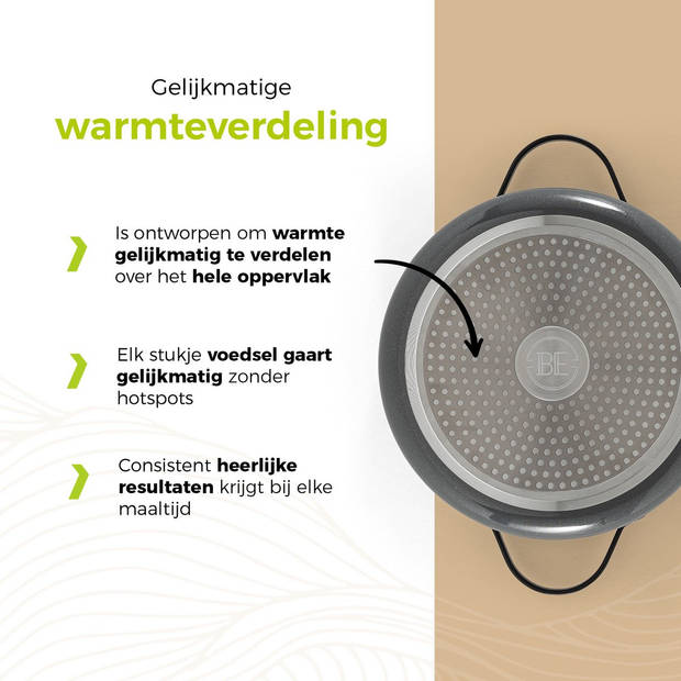 BE Living Braadpan met Deksel - Ø 28 cm - PFAS vrije Kookpan inductie - Geschikt voor alle warmtebronnen - Grijs